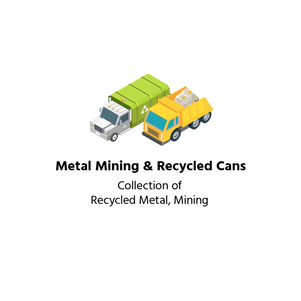 Metal Mining & Recycled Cans
