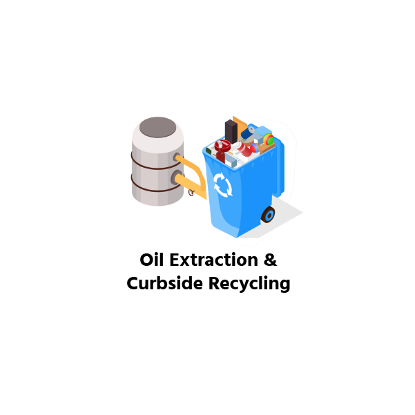 Oil Extraction & Curbside Recycling