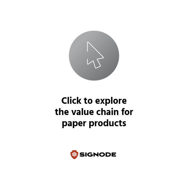Click to explore the value chain for paper products