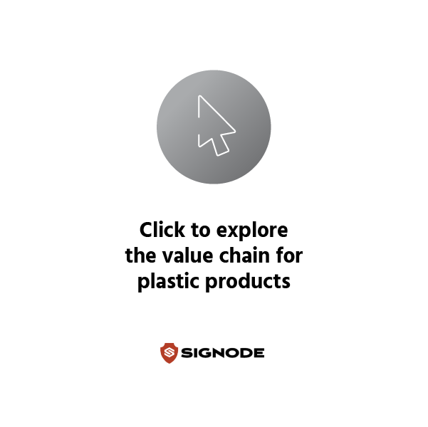 Click to explore the value chain for plastic products