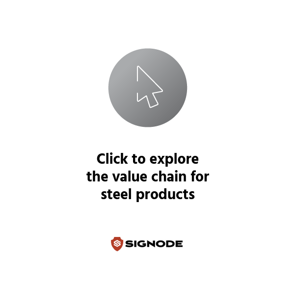 Click to explore the value chain for steel products